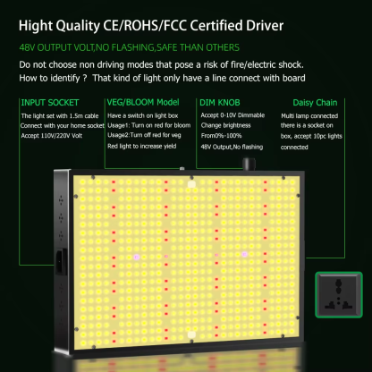 200W LED Grow Light Full Spectrum Dimmable Plant Light 2.5Umol Growing Lamp for Indoor Plant Flower - Image 3