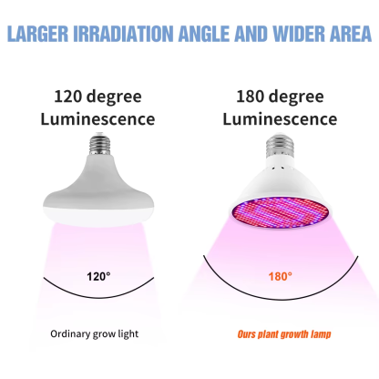 E27/E26 LED Plants Grow Light Full Spectrum Spotlights Bulb Indoor Flower Seeds Cultivation Vegetable Growth Box Lamp AC 85-265V - Image 7