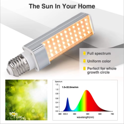 Phyto Lamp USB Dimmable Led Plant Grow Light 45W Full Spectrum for Indoor Flower Tent Plant Seedling Fitolampy - Image 4