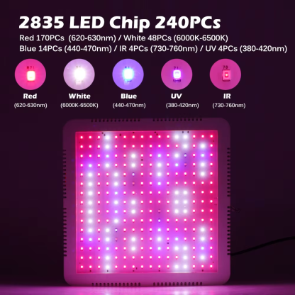 Full Spectrum LED Grow Light 2000W Phytolamp 2835 Led Chips Plant Light for Indoor Plant AC85-265V 2 Mode Switch for Greenhouse - Image 2