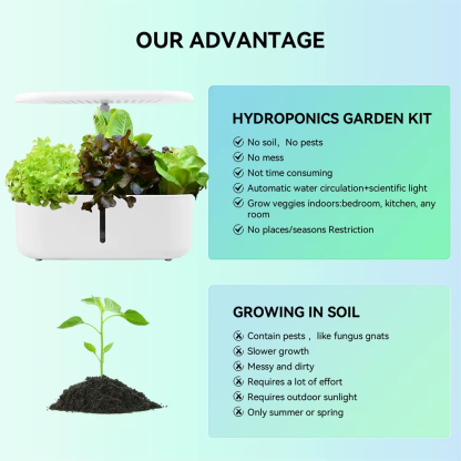 Hydroponics Growing System Indoor Garden Herb Garden Kit Indoor with LED Grow Light Quiet Smart Water Pump Automatic Timer Plant - Image 2