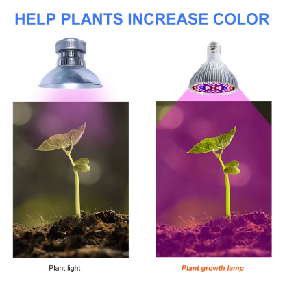 LED Phyto Grow Light Full Spectrum Phytolamp E27 Plant Bulb E14 UV Lamp for Greenhouse Flower Seeds LED Hydroponic Growth Light - Image 5