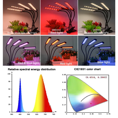 20W 40W 60W 80W LED Grow Light Full Spectrum Phyto Lamp with 3 Modes Timing Function for Indoor Flowers Plants Growth Lighting - Image 6