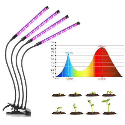 Full Spectrum LED Grow Light DC 5V USB Phyto Lamps Desktop Plant Growth Lamp for Indoor Flower VEG Seedling Succulent Fitolampy - Image 5