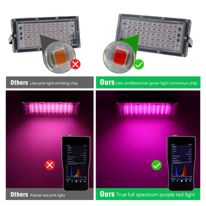 Full Spectrum LED Grow Light with Stand AC220V Phyto Lamp with On/Off Switch for Greenhouse Hydroponic Plant Growth Lighting - Image 6
