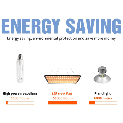 1000W Grow Light Led Full Spectrum Lamp 1500W 2000W Led Plant Light Bulb Greenhouses Indoor Phyto Lamp Grow Tent US EU UK Plug - Image 6