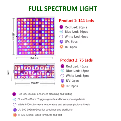 2Pcs Led Grow Lights 500W 100W Full Spectrum Phyto Lamp for Plants Red Blue White IR UV Led for Indoor Plants Flowers Growing - Image 3