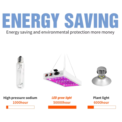 5000W Indoor LED Grow Lights LED Plant Lamp Bulb 220V Full Spectrum Phytolamp 4000W 110V Hydroponics Lampara LED Panel Bombilla - Image 7
