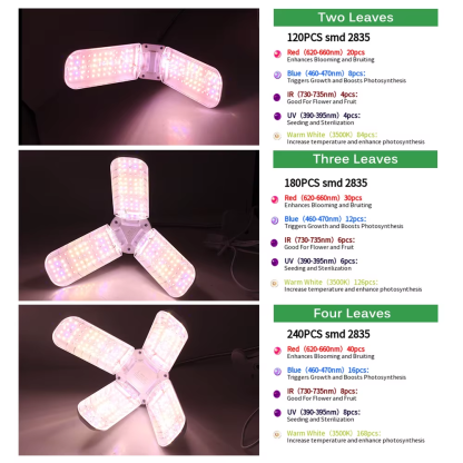 Led Grow Light Full Spectrum E27 Folding Plant Grow Light AC110V 220V Phyto Lamp for Indoor Vegetable Flower Seedling - Image 4